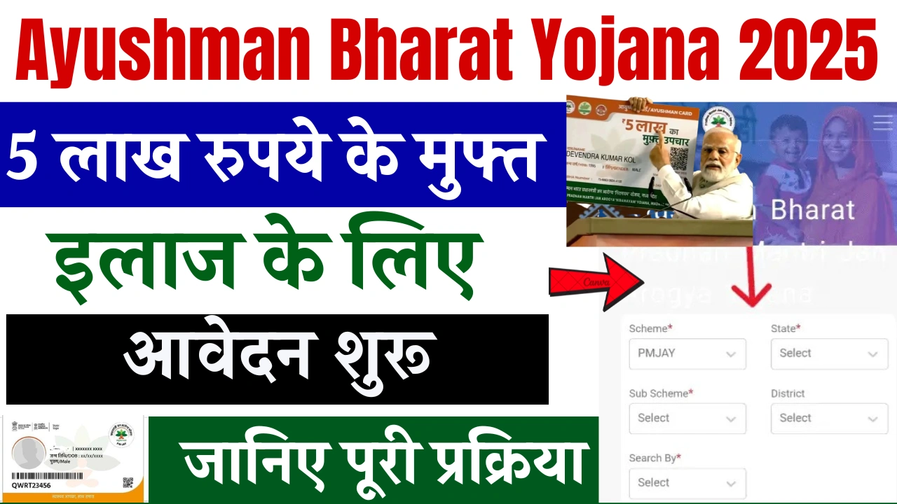 Ayushman Bharat Yojana 2025