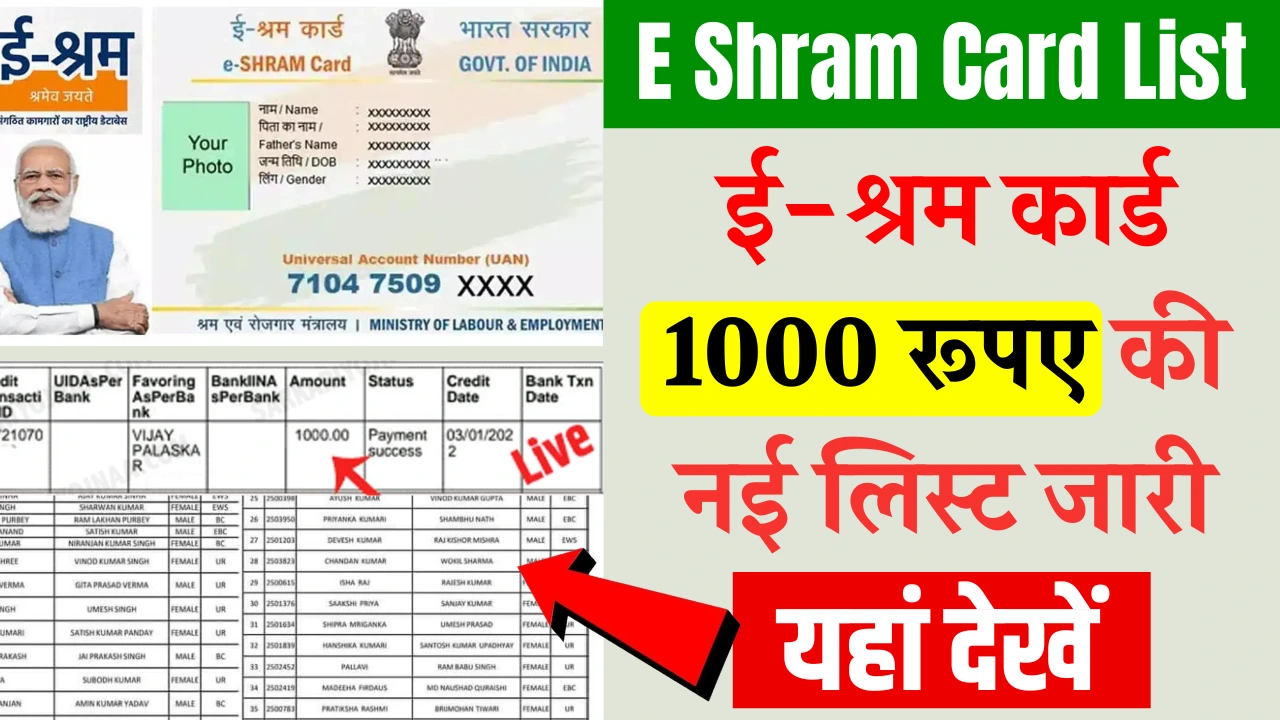 E Shram Card List