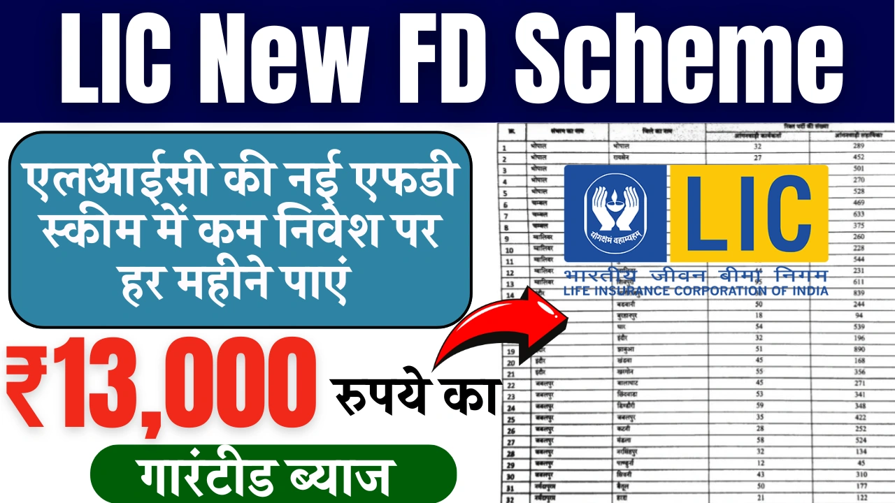 LIC New FD Scheme
