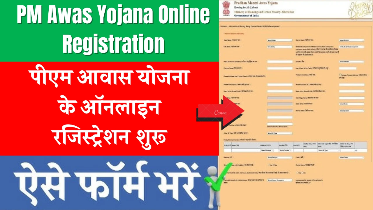 PM Awas Yojana Online Registration